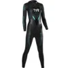 TYR - Women’s Hurricane Wetsuit Cat 3 - Black/Seafoam -Swimming Clothing tyr women s hurricane wetsuit cat 3 black seafoam 1